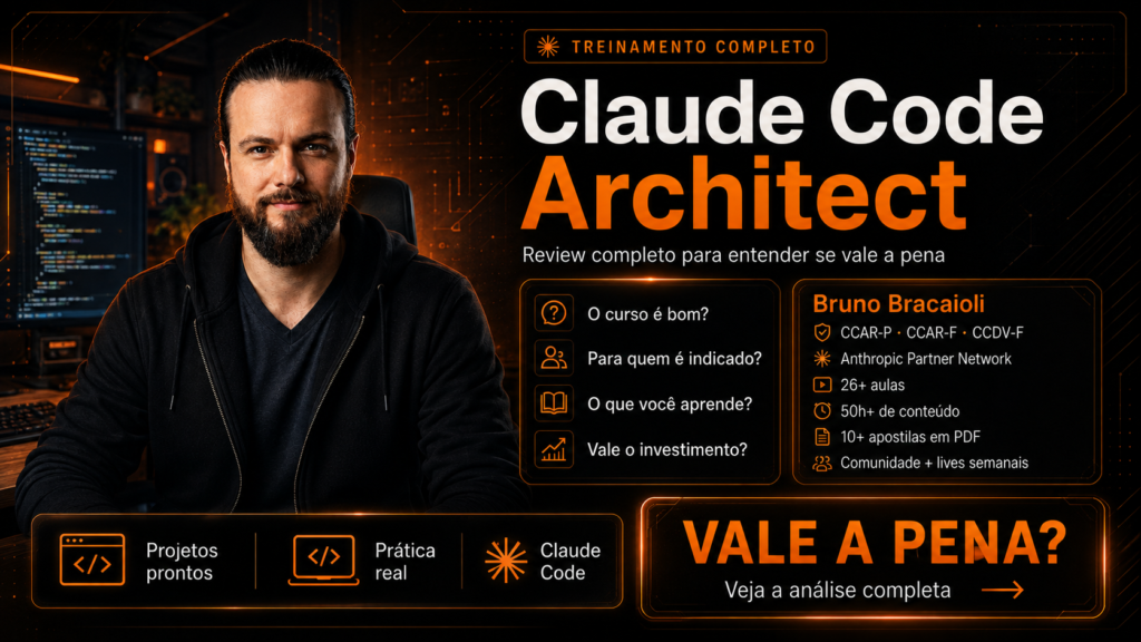 Claude Code Architect de Bruno Bracaioli vale a pena