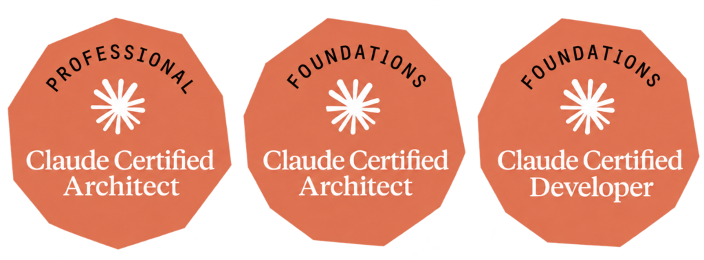 Certificações Claude apresentadas por Bruno Braccaioli
