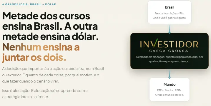 Investidor Casca Grossa investimentos no Brasil e exterior