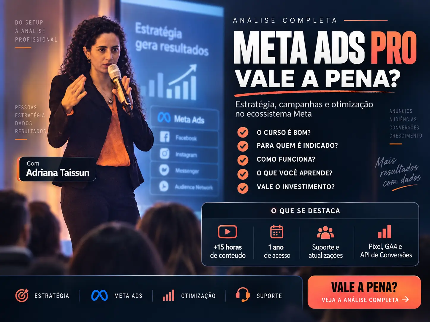Meta Ads Pro vale a pena